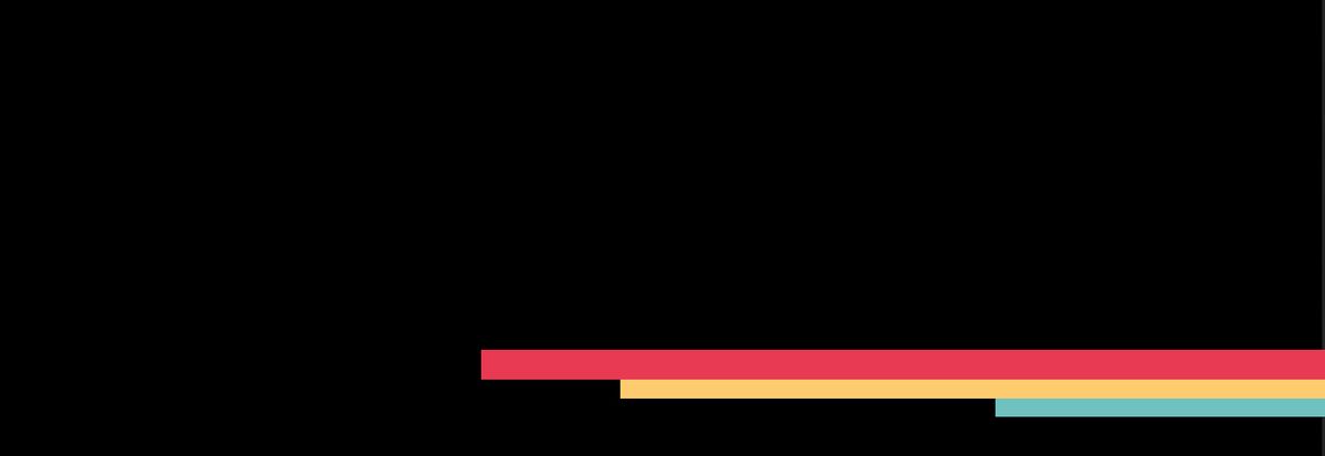 DeVotchKa at Egyptian Theatre - UT, 23 January | Event in Park City | AllEvents