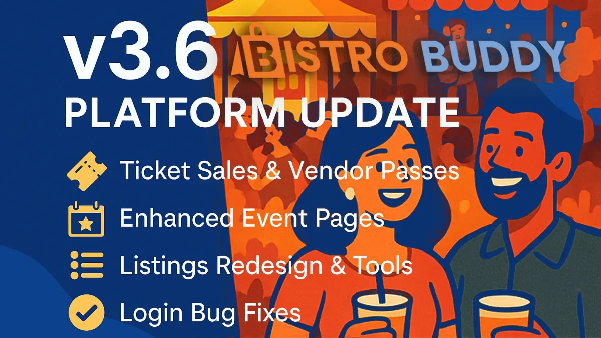 UpDating at The Wilbur, 8 October | Event in Boston | AllEvents