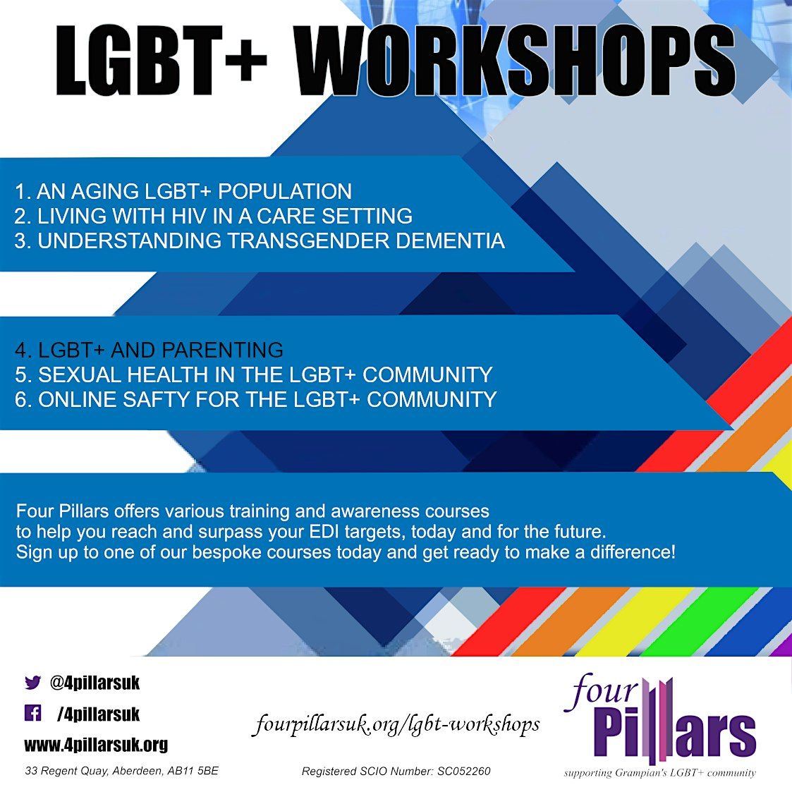 LGBT+ and Parenting Workshop, 15 January | Event in Aberdeen | AllEvents