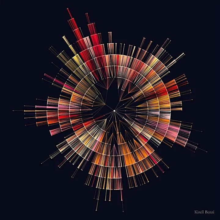 Arts Based Data Visualization Workshop, 21 July | Event in Knoxville | AllEvents