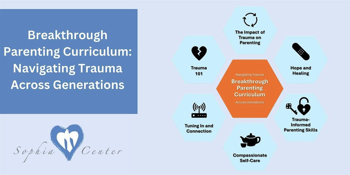 Breakthrough Parent Curriculum: Navigating Trauma Across Generations, 15 October | Event in Sylvania | AllEvents