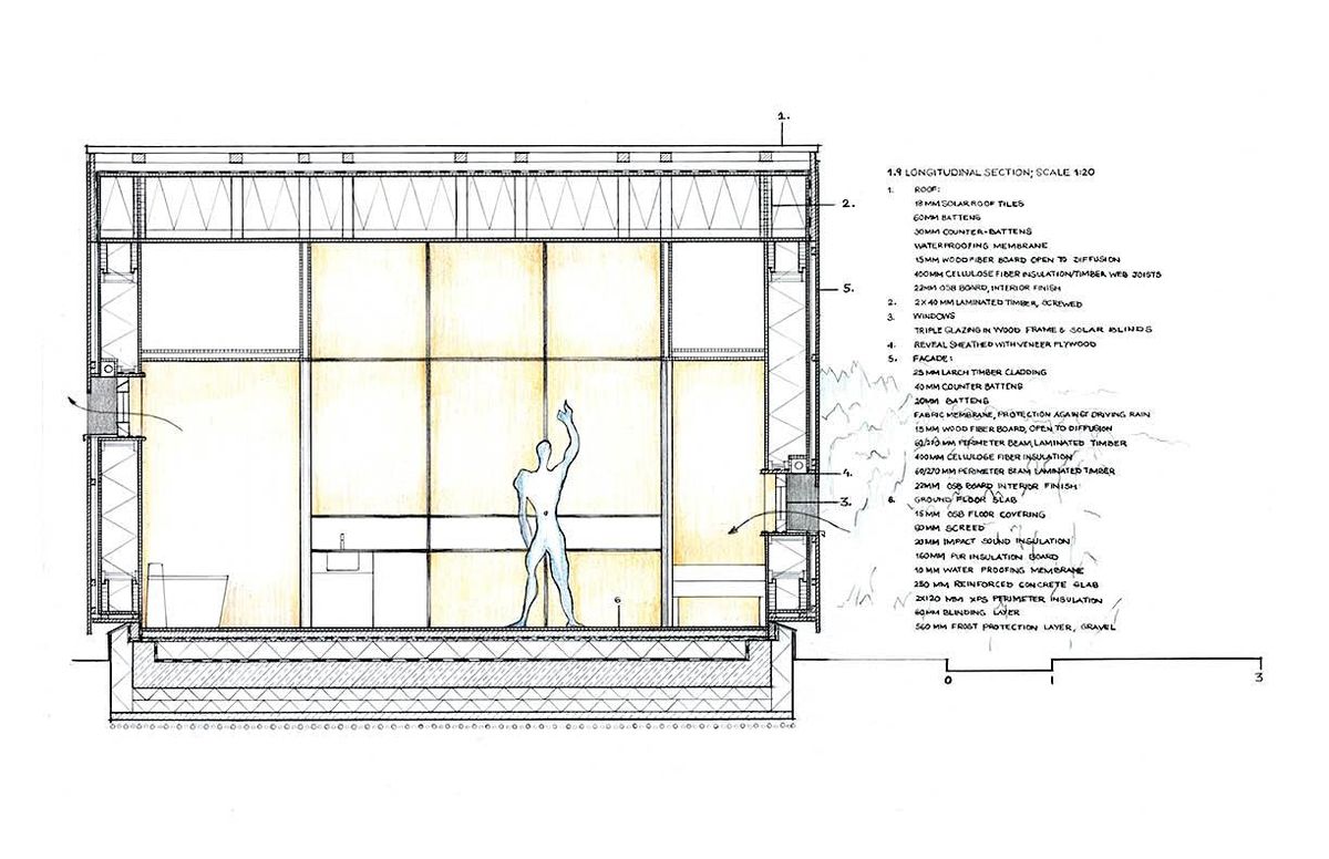 Design + Wellness Workshop: You & Your Space - A Vaastu Perspective, 21 June | Event in Washington | AllEvents