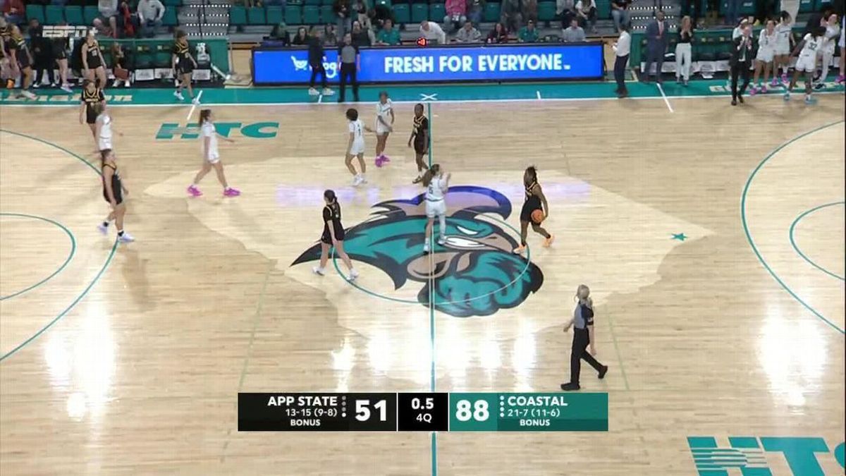 Coastal Carolina Chanticleers at Appalachian State Mountaineers Mens Basketball, 18 December | Event in Boone