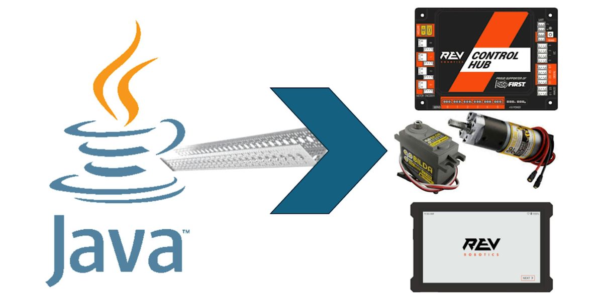 Java for First Tech Challenge (FTC), 17 August | Event in Charlotte | AllEvents