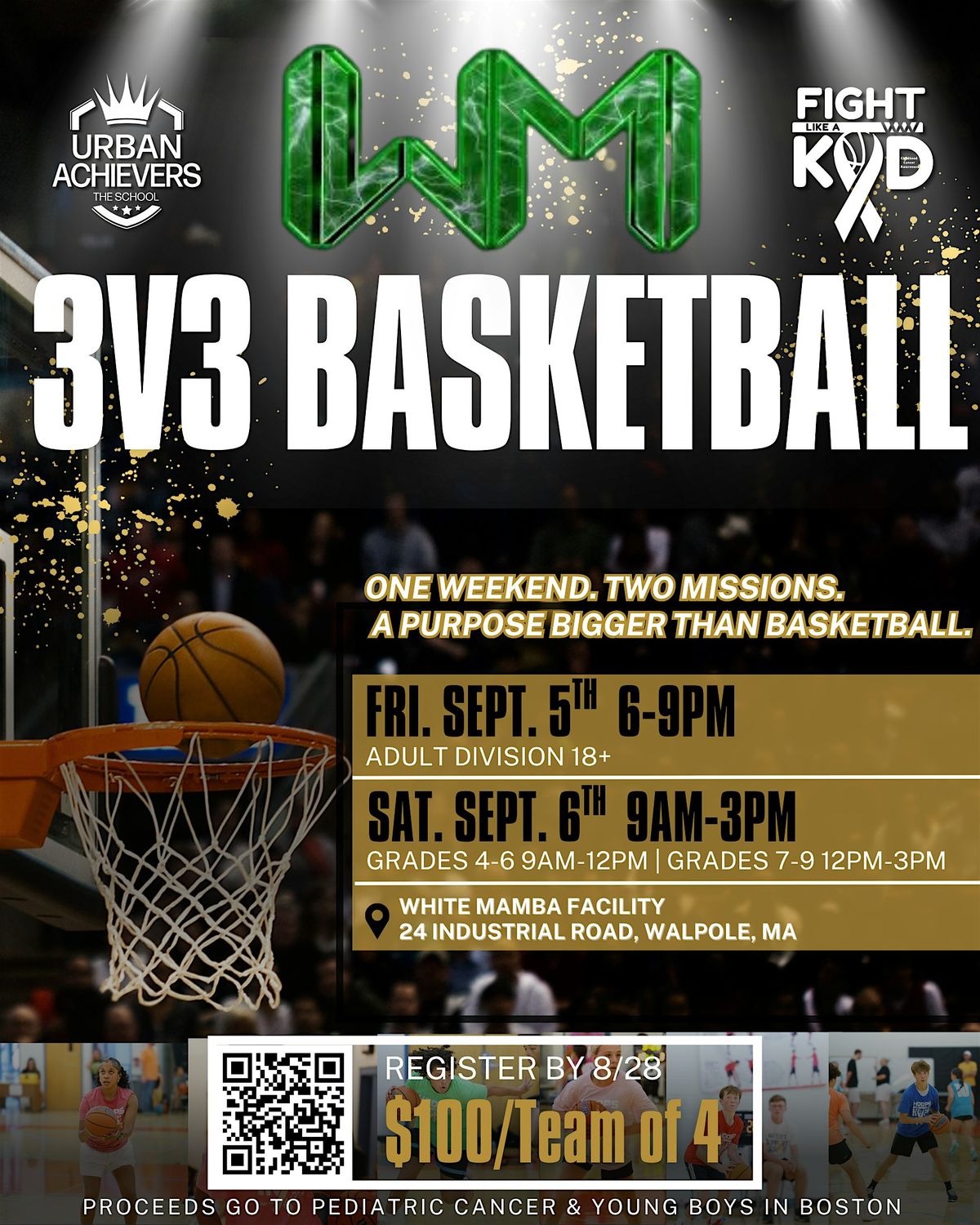 Hoops for Hope 3v3 Basketball Tournament, 5 September | Event in Walpole | AllEvents