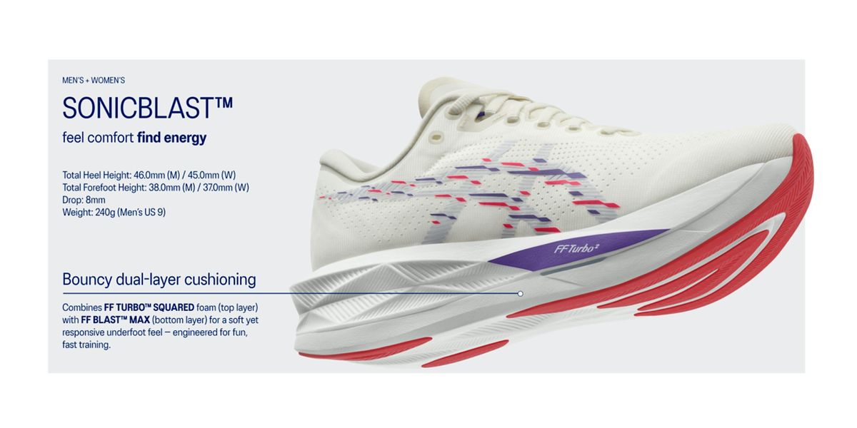 Running Lab SCSM Training - Week 5 / 13, 8 October | Event in Singapore | AllEvents