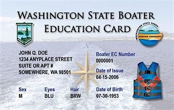 Washington Boating Safety Course | Event in Spokane | AllEvents