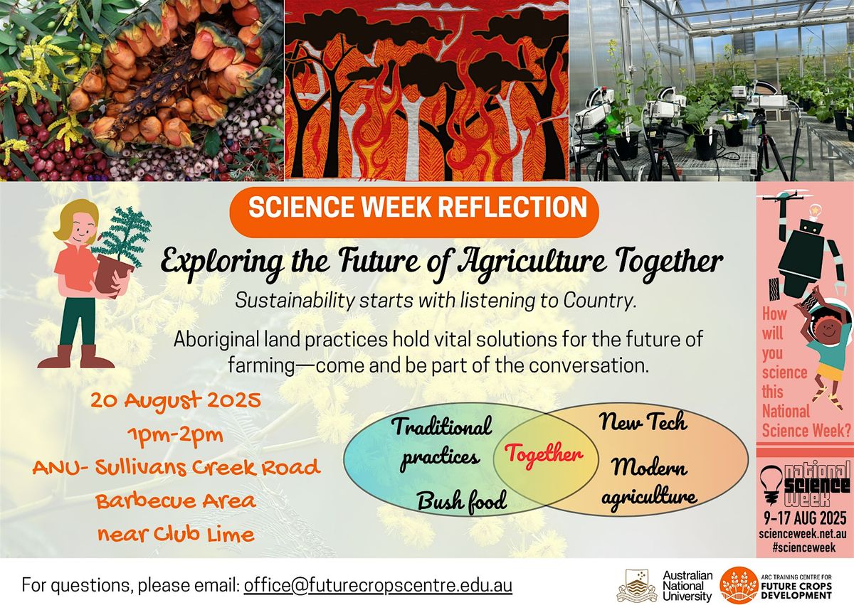 Exploring the Future of Agriculture Together, 20 August | Event in Acton | AllEvents