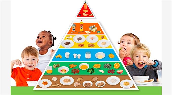 HSE Healthy Eating for 1-4 year olds, 21 January | Event in Dublin | AllEvents