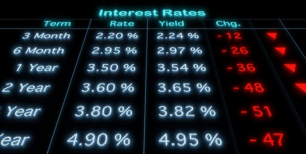 Interest Rate Products Workshop, 24 November | Event in Prague | AllEvents