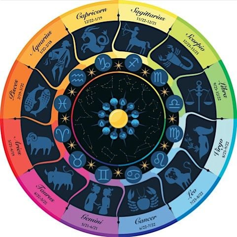 The 12 Houses of the Zodiac for Beginners with Leeza, 25 October | Event in Las Vegas | AllEvents