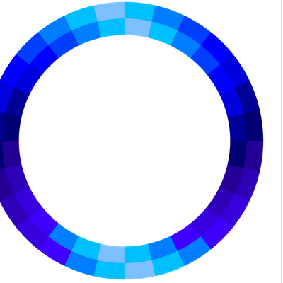 Circulo de Orellana