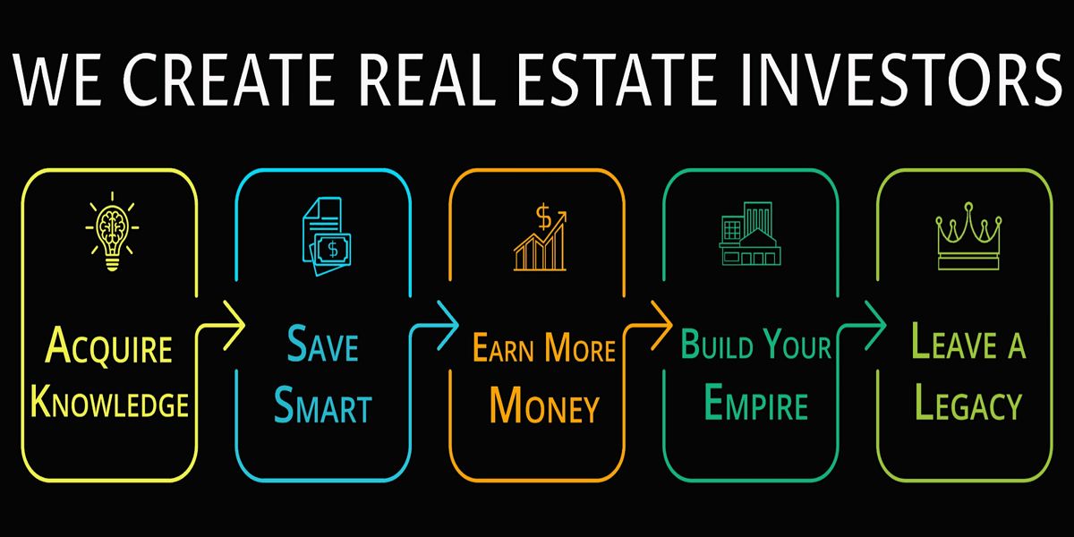 DC/MD/VA - Intro to Generational Wealth thru Real Estate Investing | Event in Fairfax | AllEvents