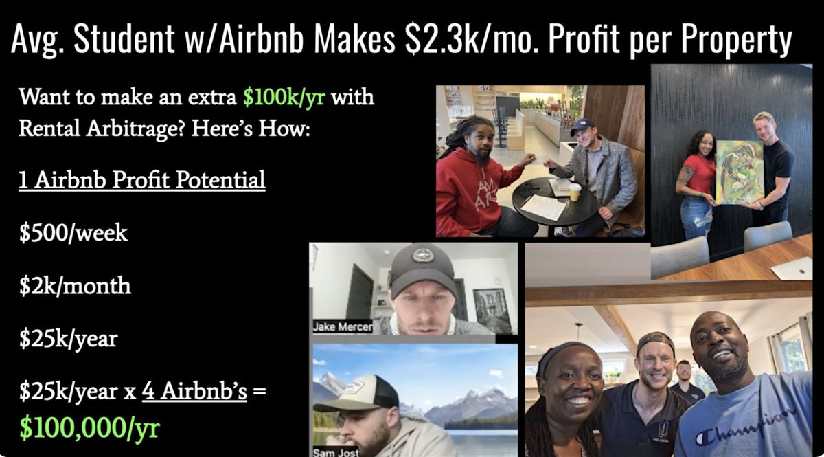 How to Start Earning Income Through Real Estate & Airbnb in Raleigh, 29 June | Event in Raleigh | AllEvents