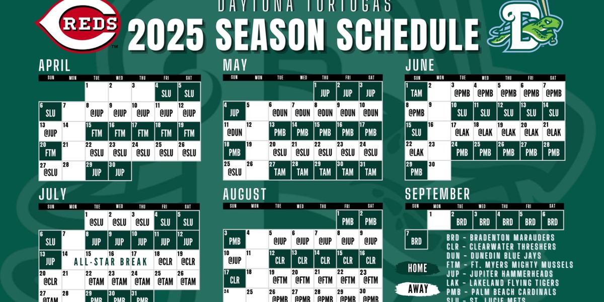 Jupiter Hammerheads vs. Bradenton Marauders, 17 July | Event in Jupiter | AllEvents