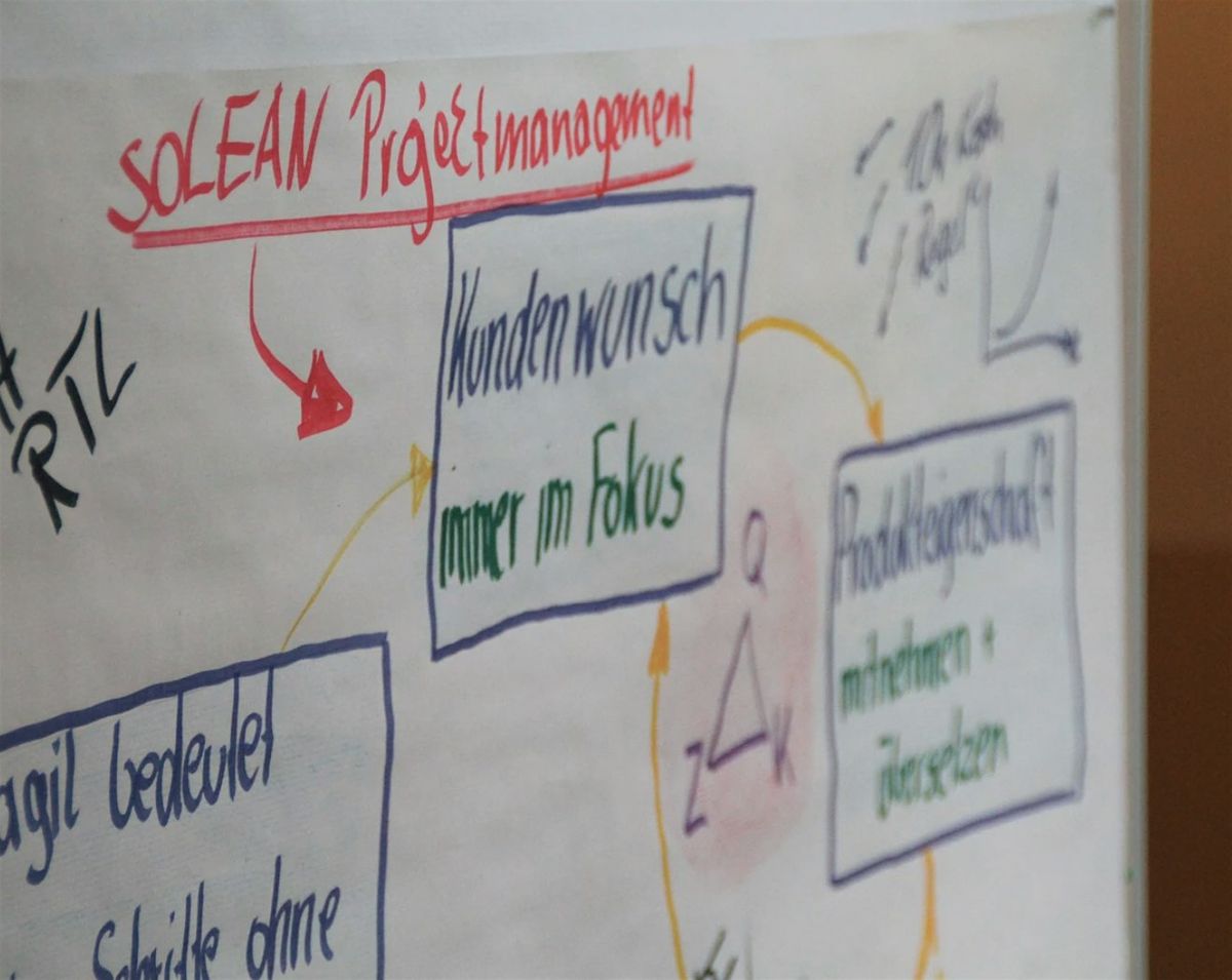 LEAN Projektmanagement, 8 October | Event in Leipzig | AllEvents