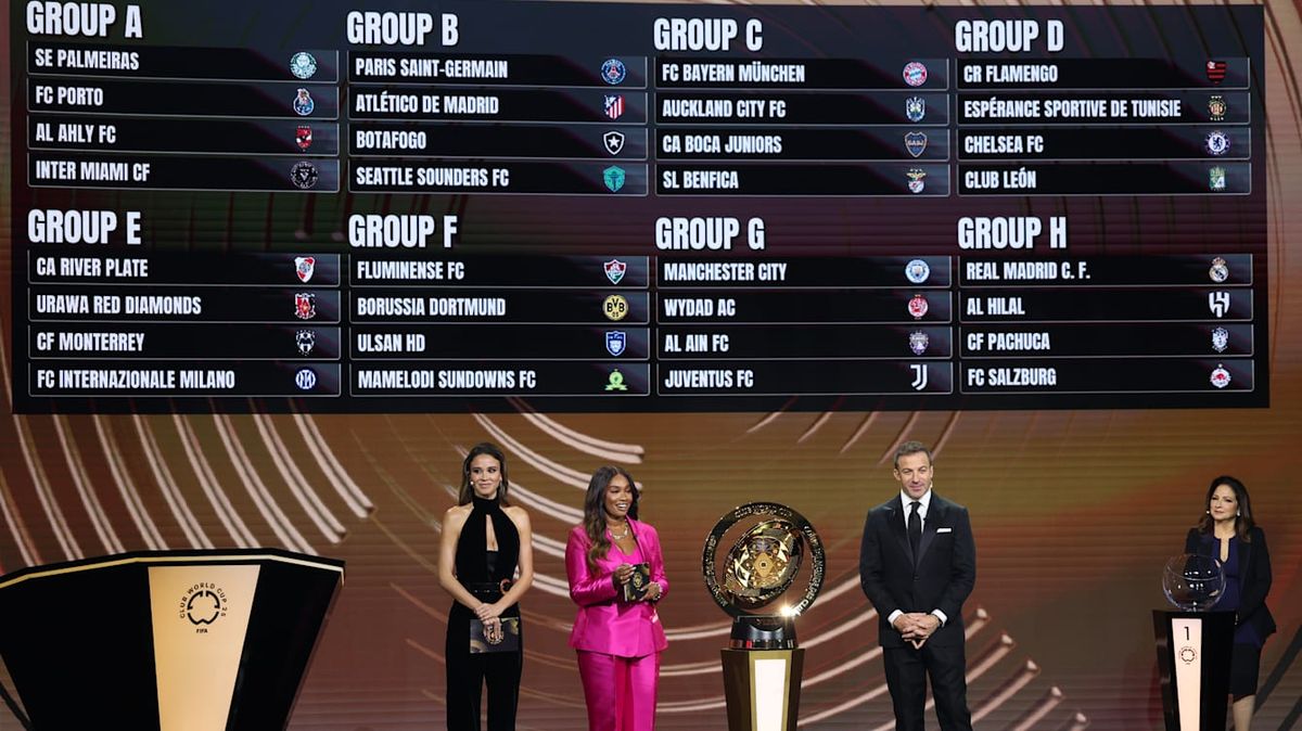 Club World Cup: Group C - CA Boca Juniors vs SL Benfica, 16 June | Event in Miami Gardens | AllEvents