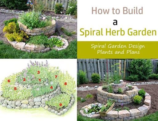 Herb Spiral Workshop At Kariong Eco Garden Gosford