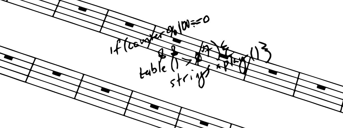 The Musical Web: Strategies in Web-Based Sound Design, 14 June | Event in Brooklyn | AllEvents