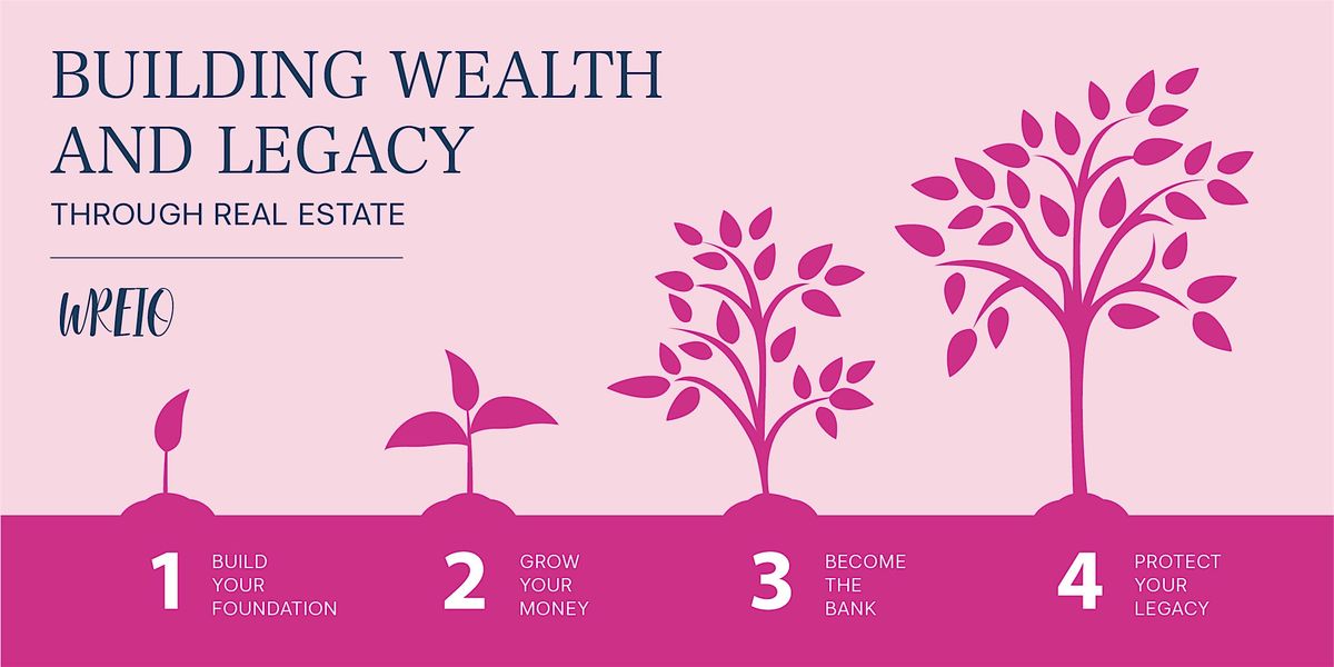 3rd Annual WREIO Summit: Building Wealth & Legacy Through Real Estate, 7 February | Event in Wilsonville