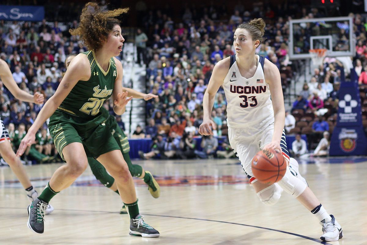UConn Huskies at South Florida Bulls Womens Basketball at Yuengling Center, 3 December | Event in Tampa | AllEvents
