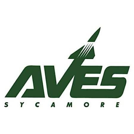 Sycamore High School Class of 1990 35th Reunion!!!, 4 October | Event in Cincinnati | AllEvents