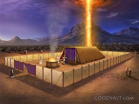 "Last Call"  Feast of Tabernacles/Sukkot Tent Revival, 6 October | Event in Manchester | AllEvents