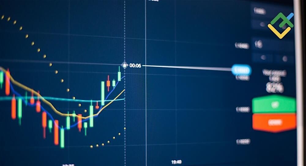Binary Options / Overtime Grind Florida Trip, 20 June | Event in Wesley Chapel | AllEvents
