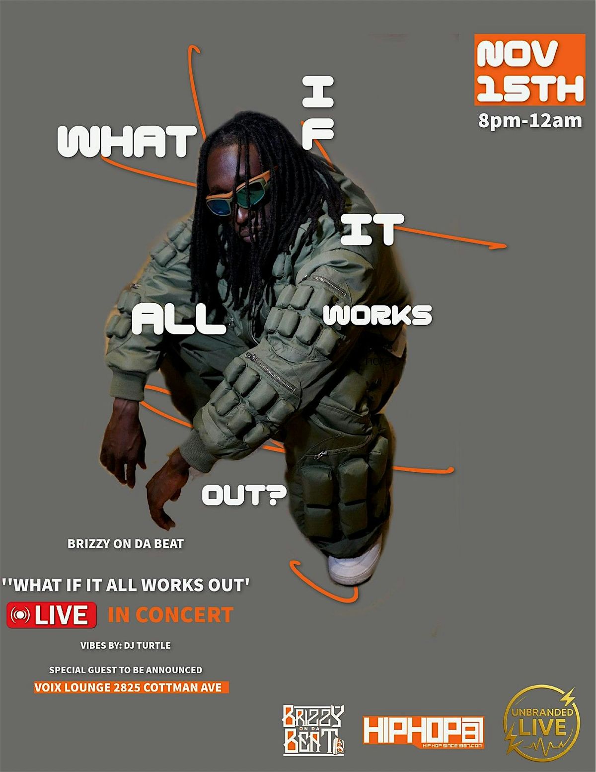 Brizzy On Da Beat "What If It All Works Out?" Live In Concert, 15 November | Event in Philadelphia
