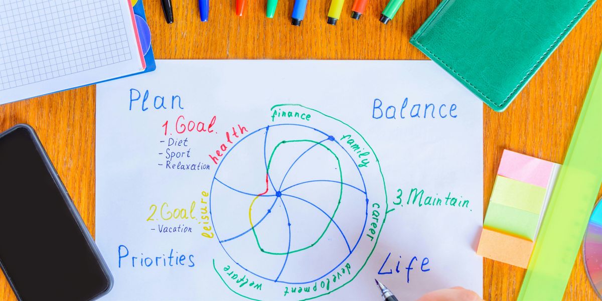 The Fulfillment Framework: Quarterly Planning for a Fulfilled Life & Career, 13 January | Event in Calgary