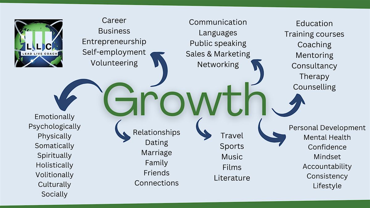 Personal Development Workshop - The End of Excuses, 13 January | Event in Birmingham | AllEvents