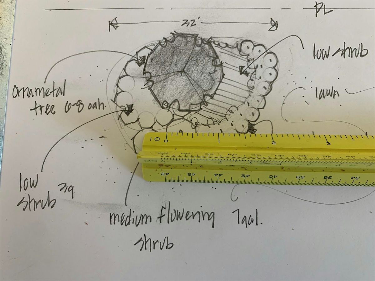 Planning a Central Florida landscape, 26 August | Event in Lecanto | AllEvents