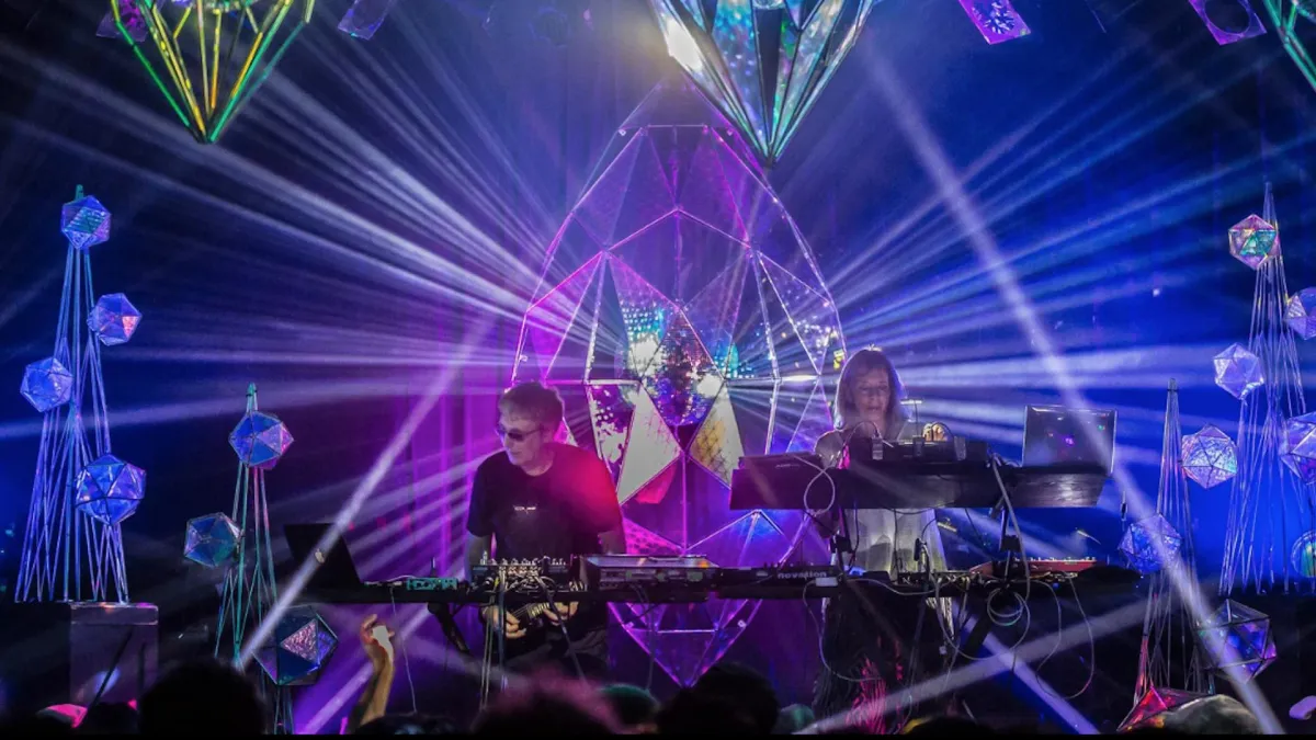 System 7, Children Of The Bong in Birmingham, 4 April | Event in Birmingham | AllEvents