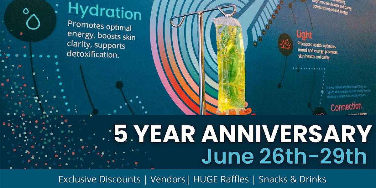 Restore Hyper Wellness Anniversary Celebration, 26 June | Event in Wichita | AllEvents