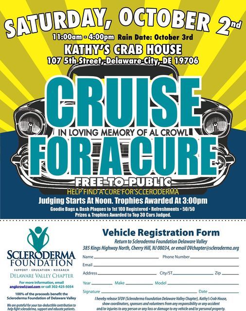 Car Show Events In Delaware City Today And Upcoming Car Show Events In Delaware City Delaware City Day 2022