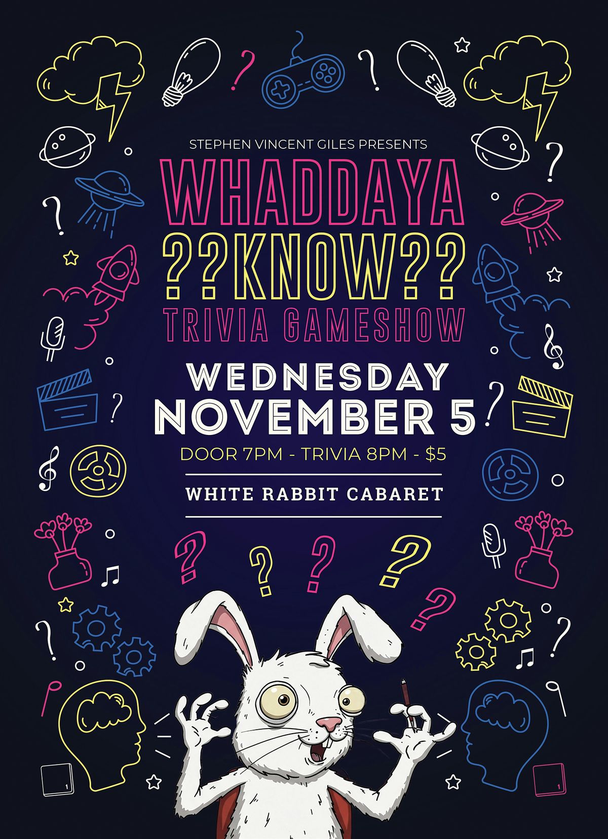 Whaddaya Know? Trivia Gameshow, 5 November | Event in Indianapolis | AllEvents
