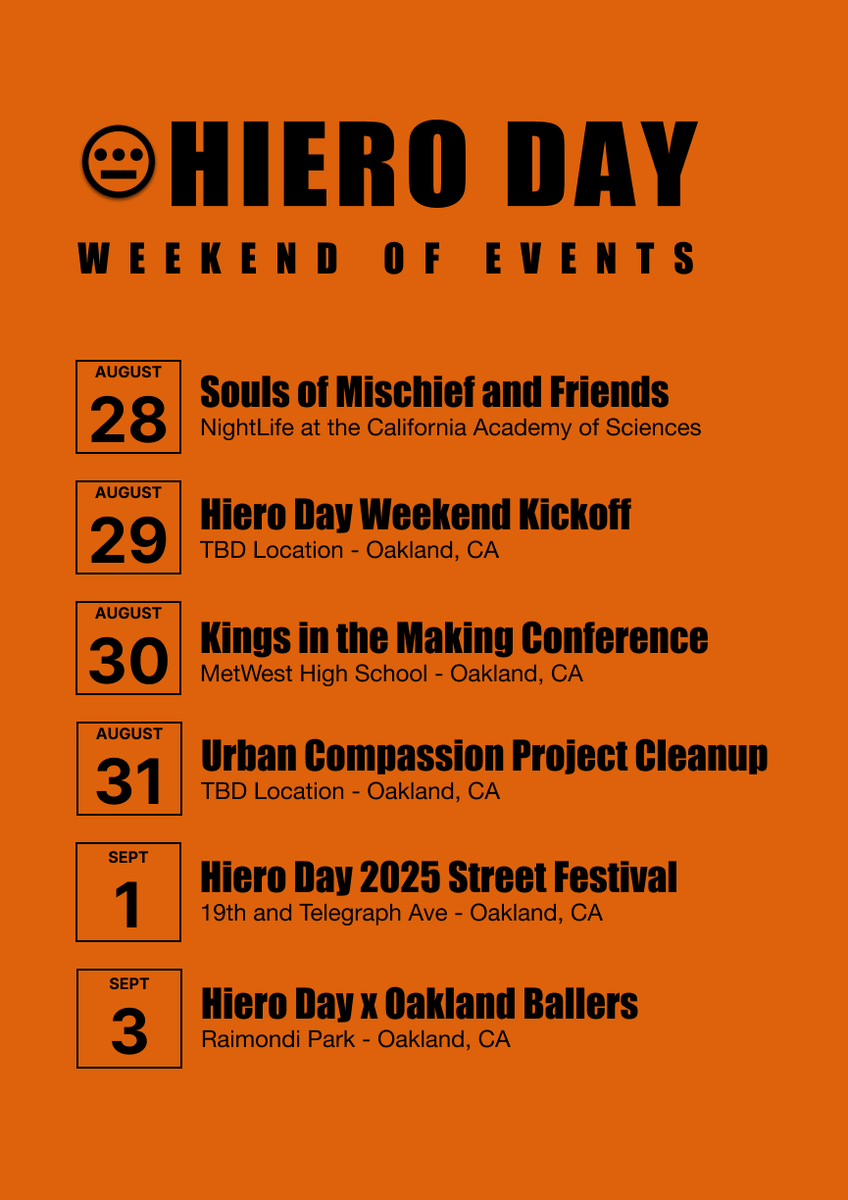 TBD at Oakland Ballers at Raimondi Park, Raimondi Park, Oakland, 31 ...