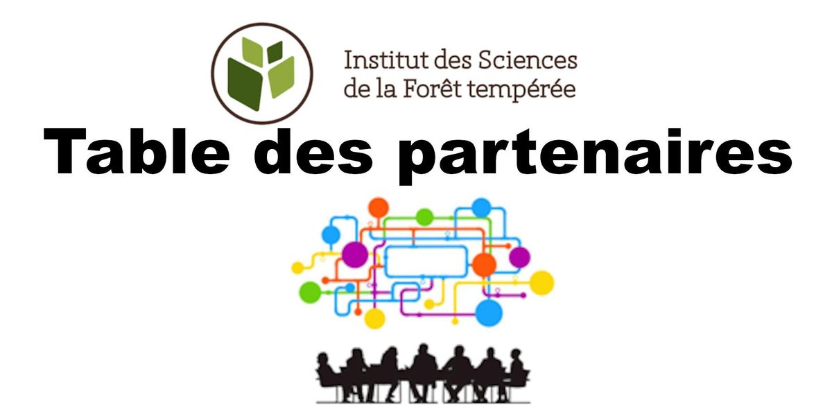 Table partenaires ISFORT 2025, 12 November | Event in Ripon | AllEvents
