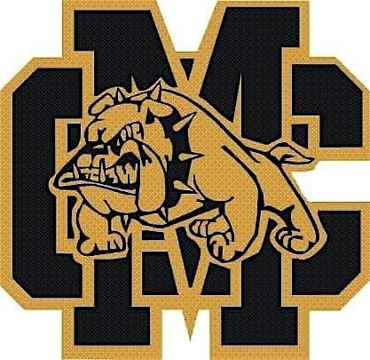 MCHS ALUMNI HOCO AFTER PARTY〽️, 10 October | Event in Bennettsville | AllEvents