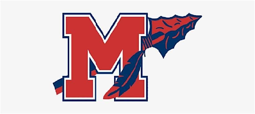 MHS Class of 1980  45th Reunion, 6 September | Event in Manalapan Township | AllEvents