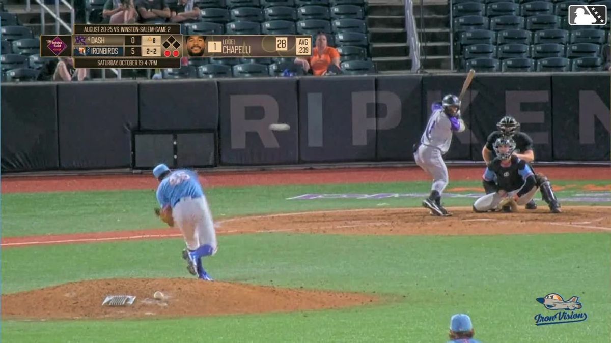 Parking Winston-Salem Dash at Aberdeen Ironbirds | Event in Aberdeen | AllEvents