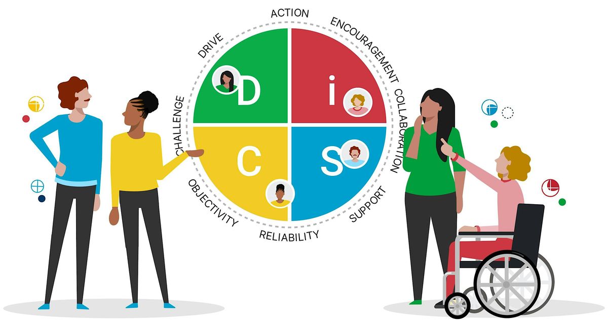 Everything DiSC Workplace, 16 September | Event in Pryor | AllEvents