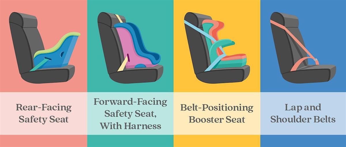 Safe Kids Chester County Car Seat Check- West Goshen PD- October 23, 2025, 23 October | Event in West Chester