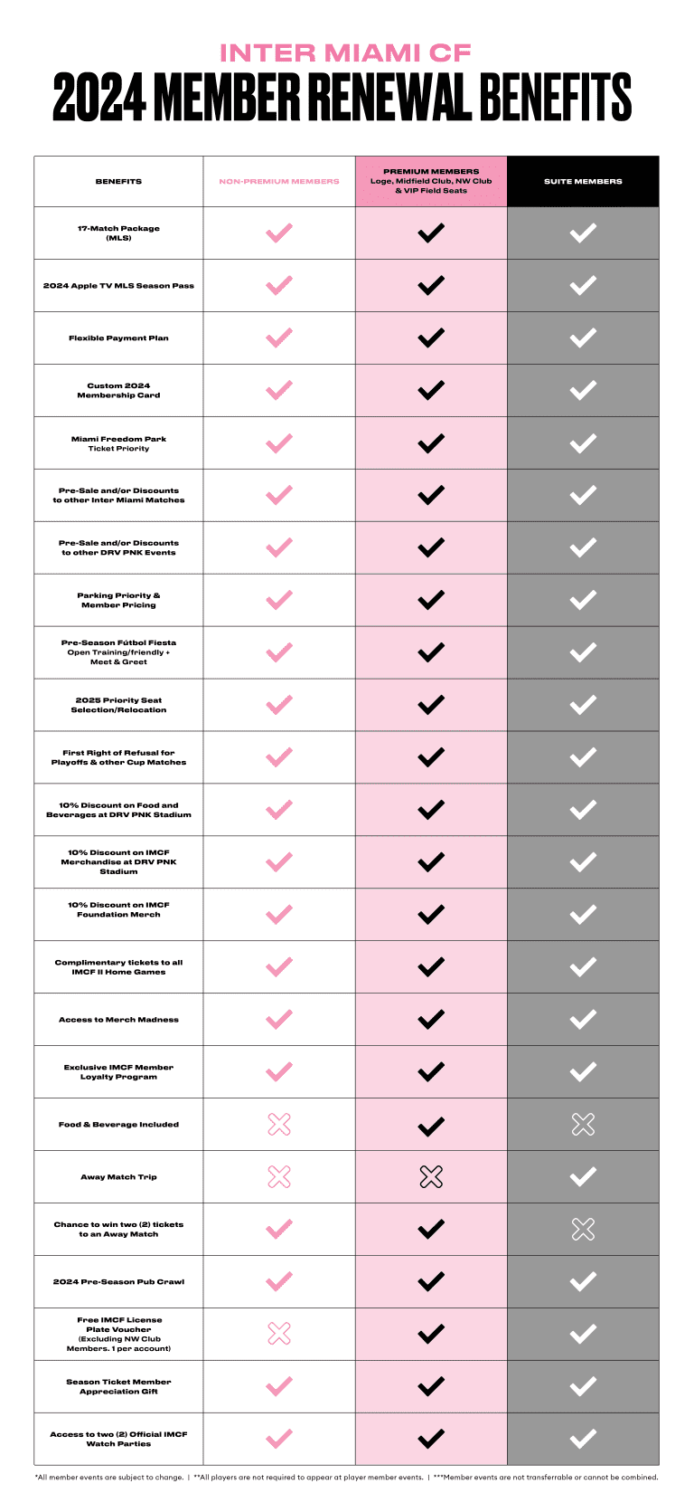 2026 Inter Miami CF Season Tickets at Miami Freedom Park, 3 April | Event in Miami | AllEvents