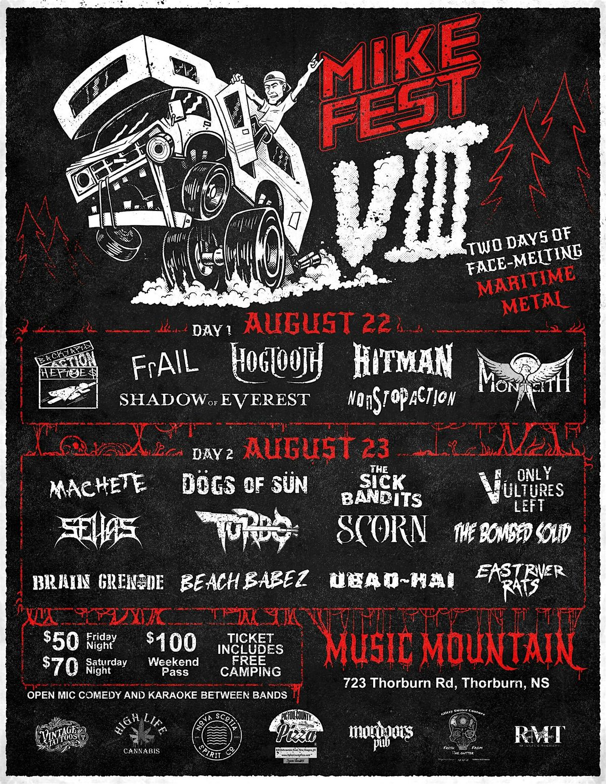 MIKEFEST VIII, 22 August | Event in Thorburn | AllEvents