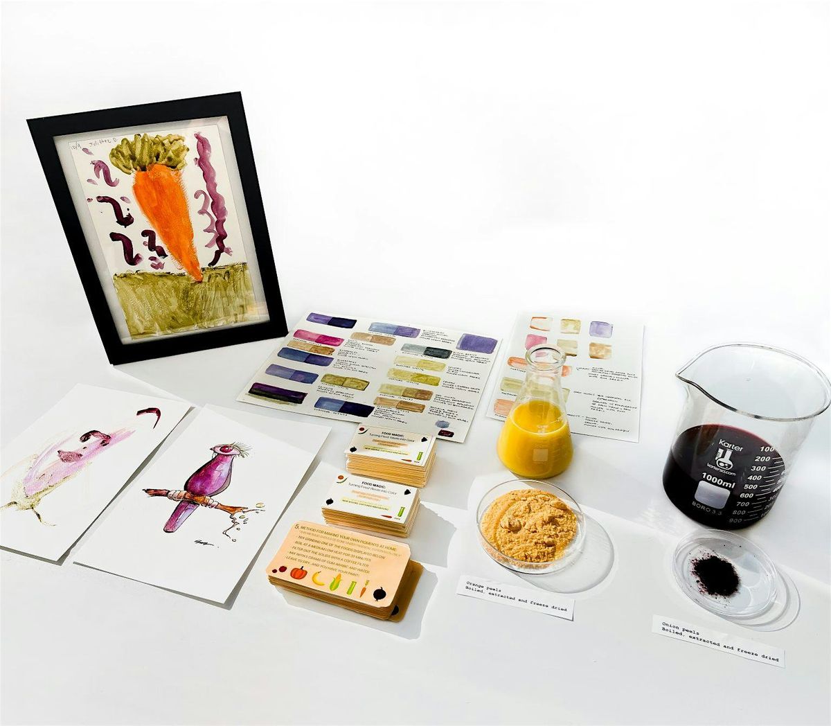 Creative Development Series: Sustainable Art Painting, 28 August | Event in Alexandria | AllEvents