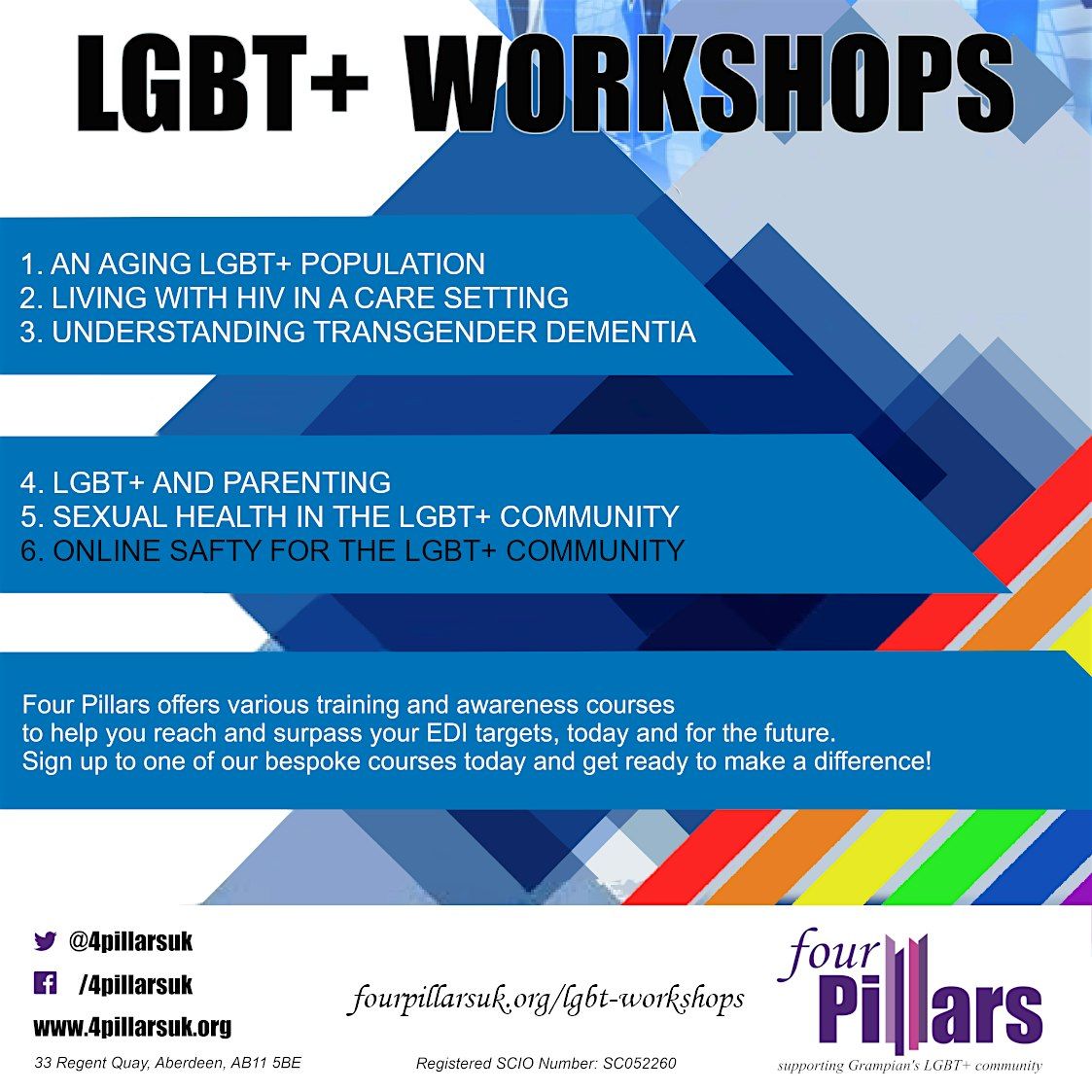 Online Safety for the LGBT+ Community Workshop, 27 November | Event in Aberdeen | AllEvents