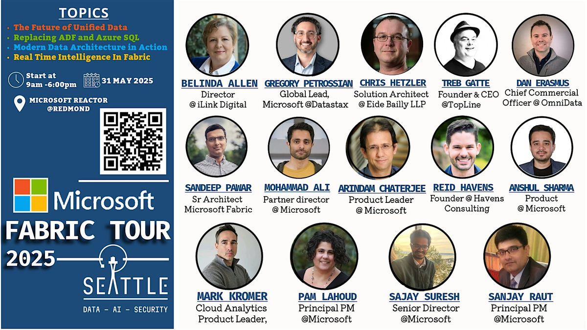 First Ever Microsoft Fabric Tour | Free | In-Person | May 31, 31 May | Event in Redmond | AllEvents