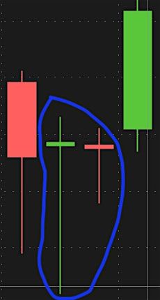 Pittsboro Monthly Meetup for Day Trading, 20 August | Event in Pittsboro | AllEvents
