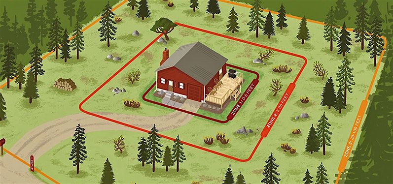 Steamboat Wildfire Mitigation - Community Resources & Updates, 21 May | Event in Steamboat Springs | AllEvents